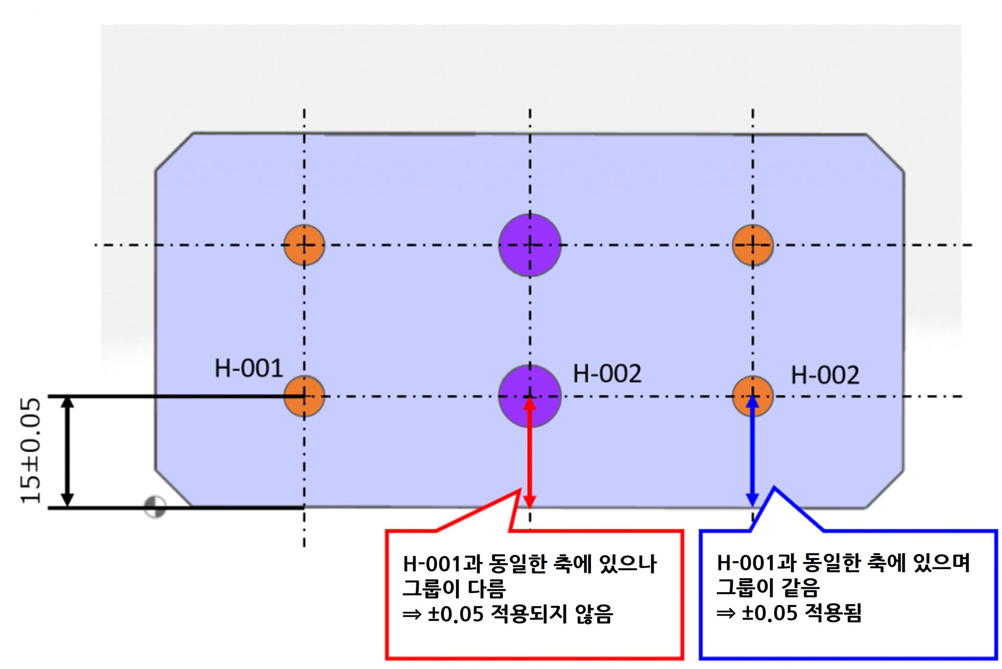 지정 가능한 치수 공차 | meviy 이용 메뉴얼