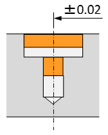 0단 홀·1단 홀(카운터보어 홀) 블라인드