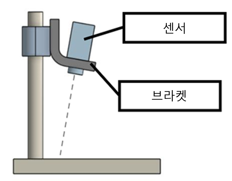 판금과 절삭의 차이는? 「판금」과 「절삭」의 가공 특성과 구분 사용 포인트를 소개합니다. | meviy | 미스미