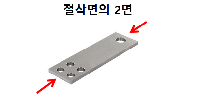 절삭면의 2면