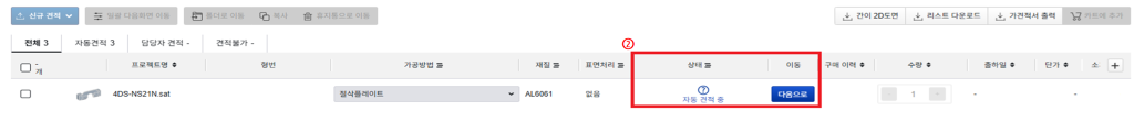 3D 형상 인식 중